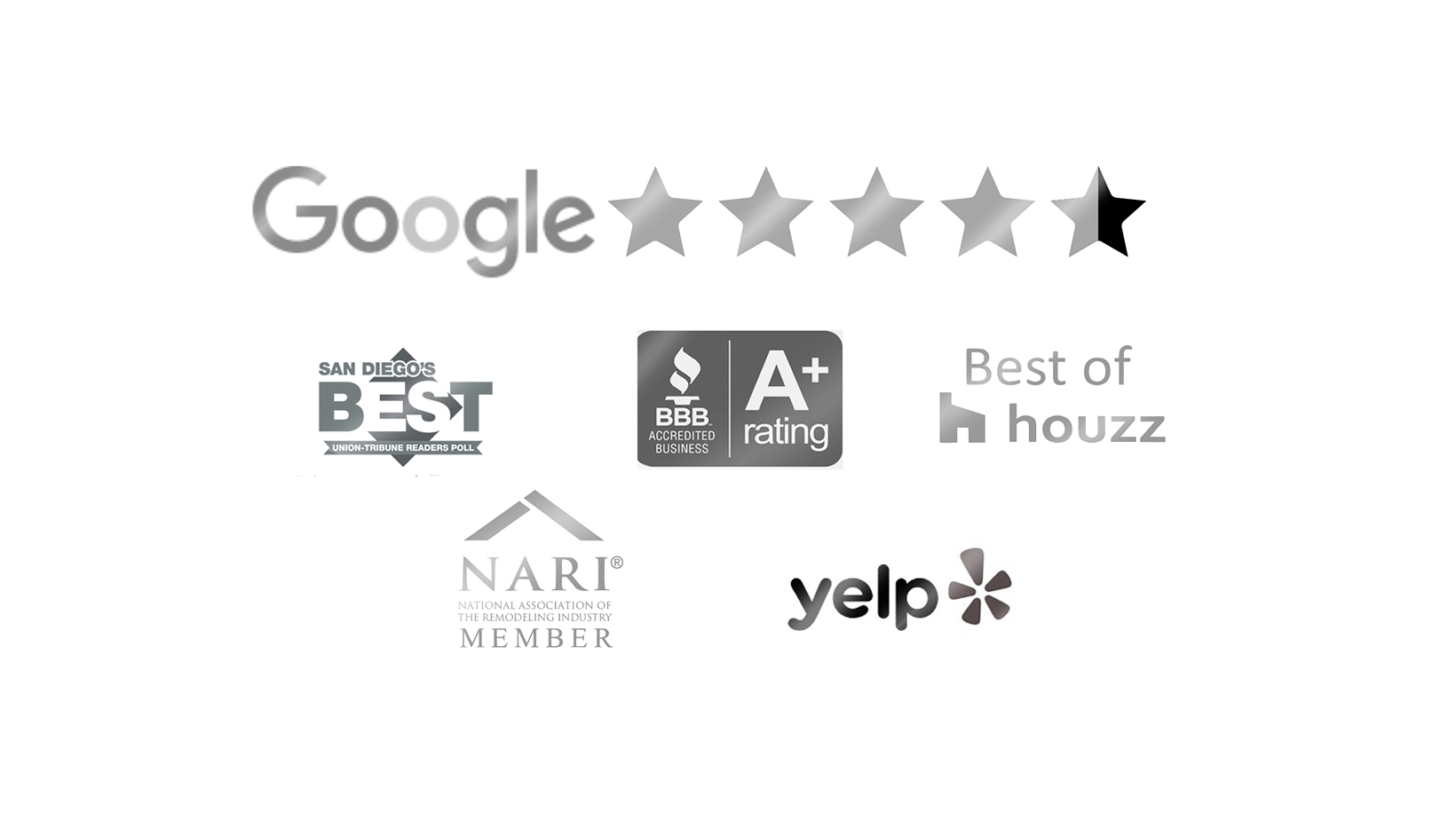 5 Star Home Remodel Company 