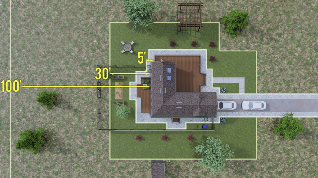 Cal Fire Defensible Space