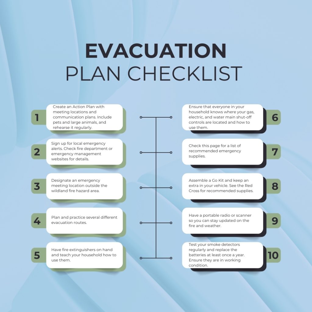 Fire Emergency Evacuation Plan Checklist